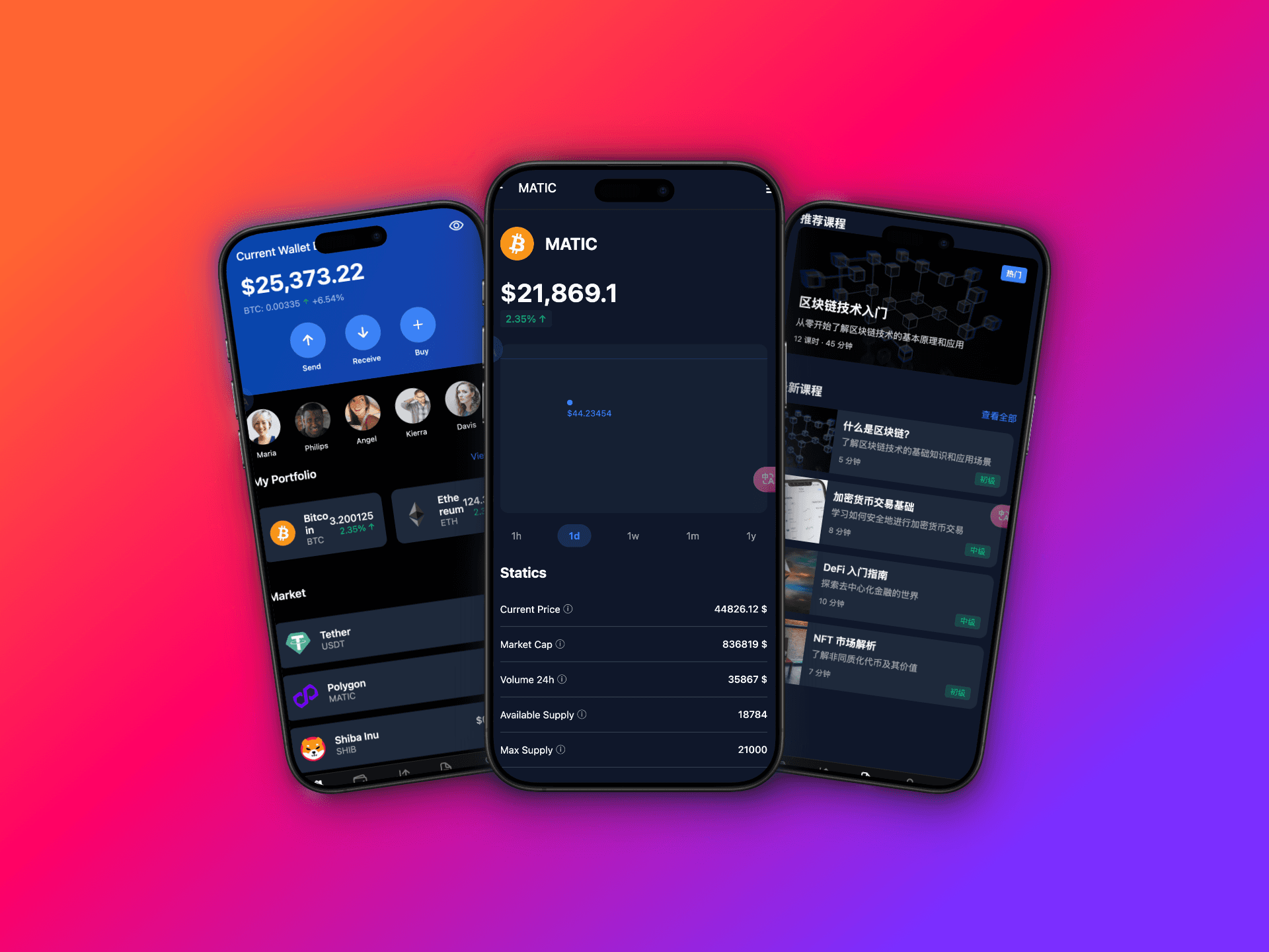 Crypto Wallet App